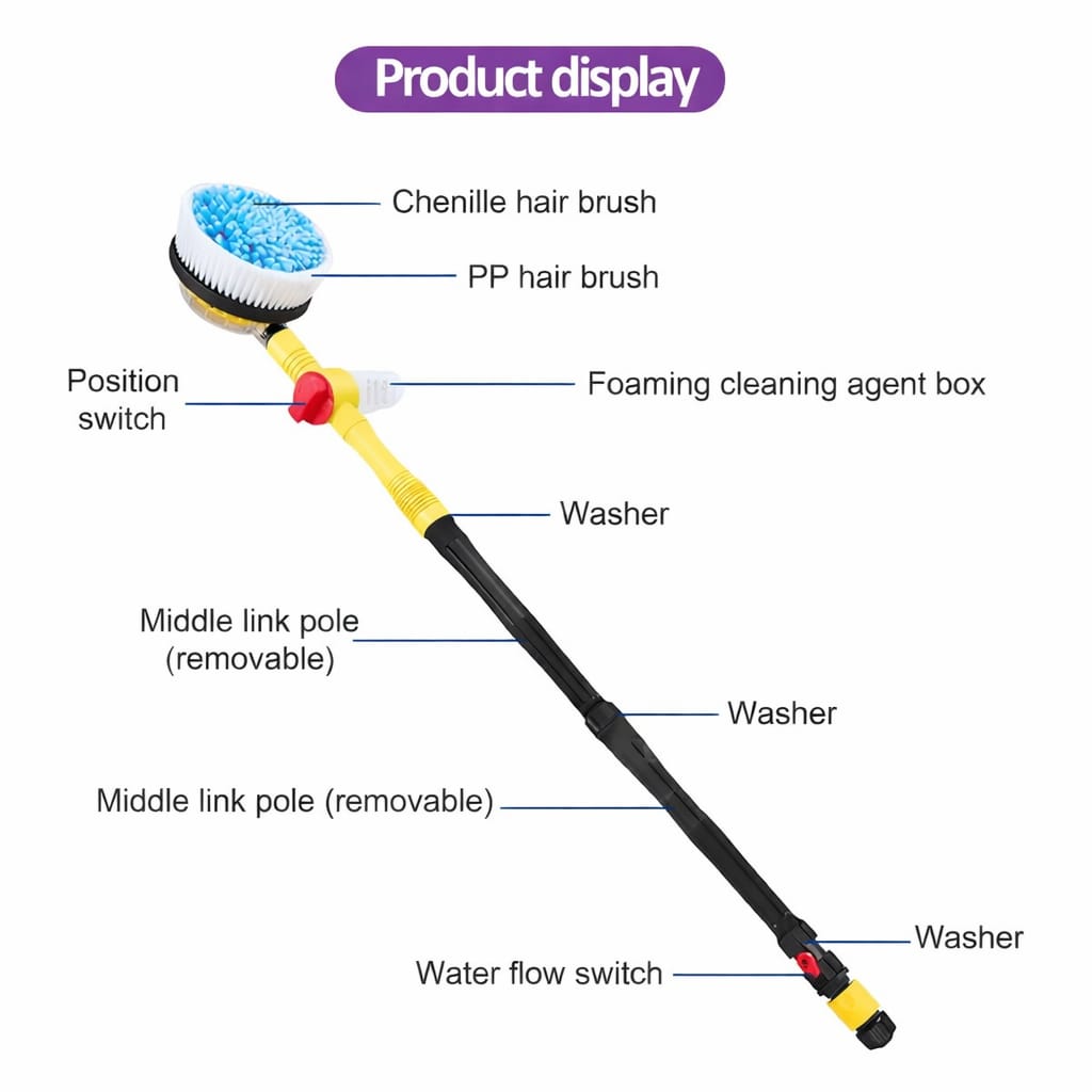 Diagram of a cleaning tool with labeled parts on a white background