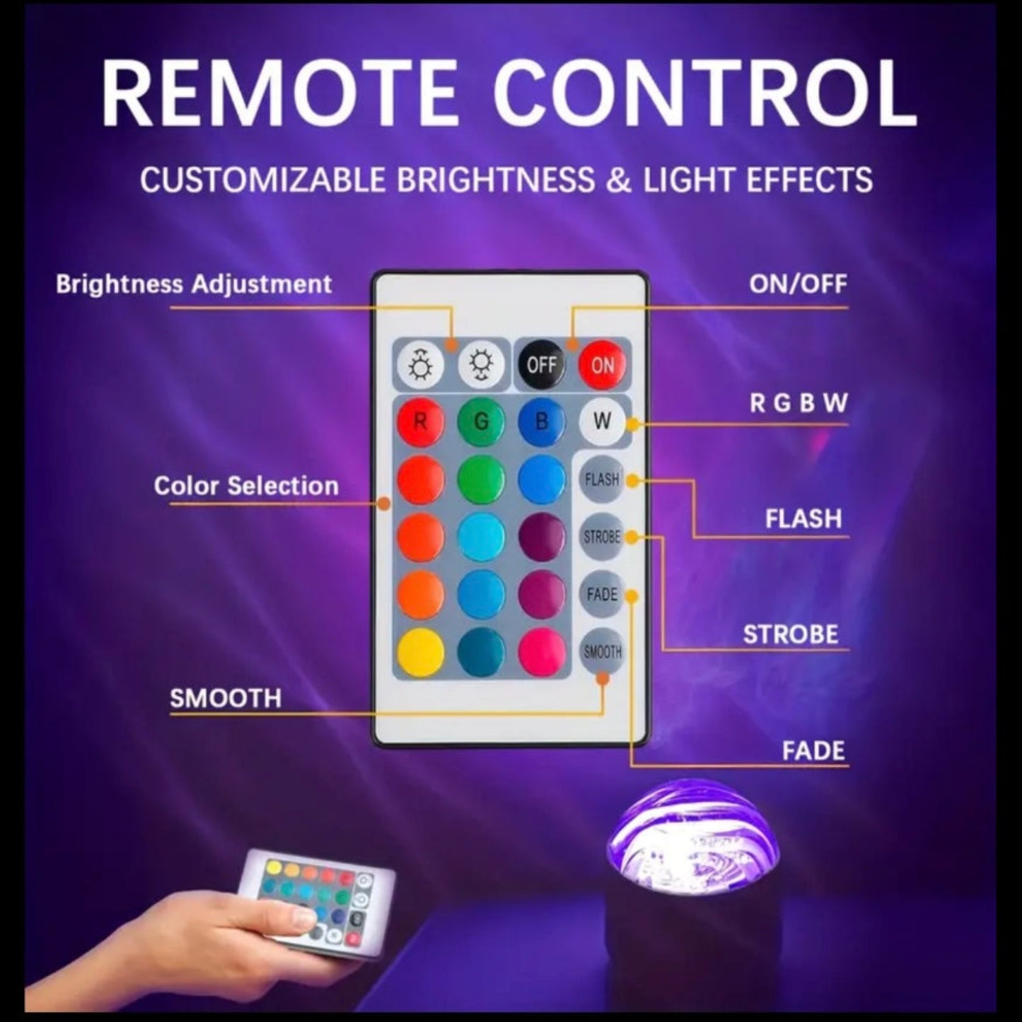 Remote control for Aurora Galaxy Projector with adjustable brightness, light modes, and color selection on a purple background