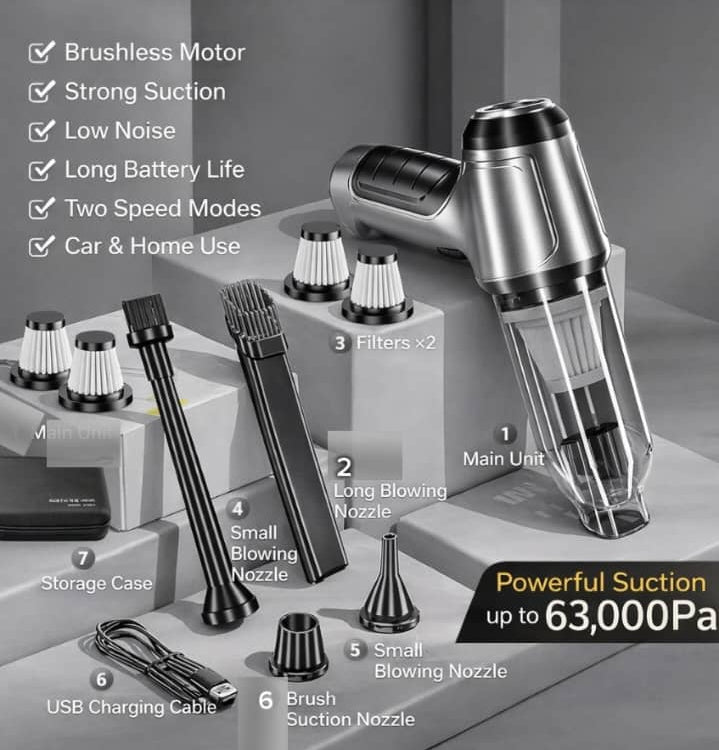 Vacuum cleaner with attachments and features listed on a gray background