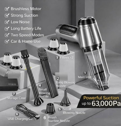 Vacuum cleaner with attachments and features listed on a gray background